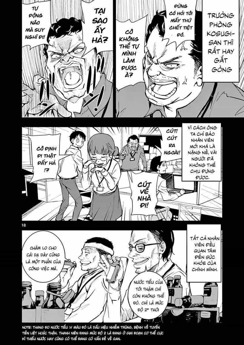 100 Điều Muốn Làm Trước Khi Chết - Chương 1 - ảnh 22