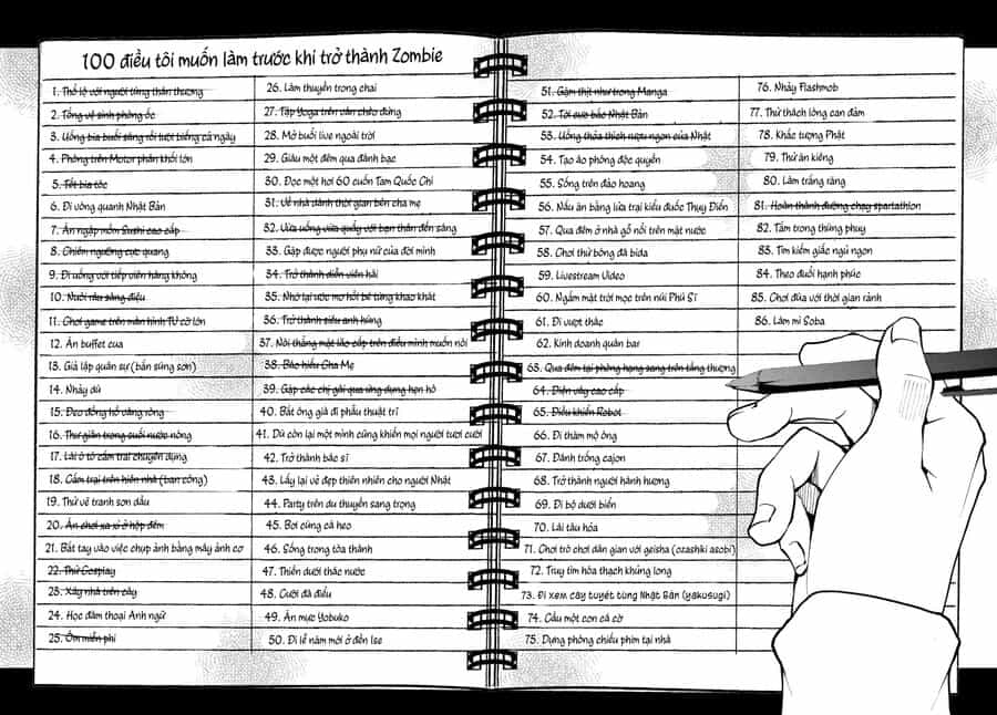 100 Điều Muốn Làm Trước Khi Chết - Chương 31 - ảnh 7