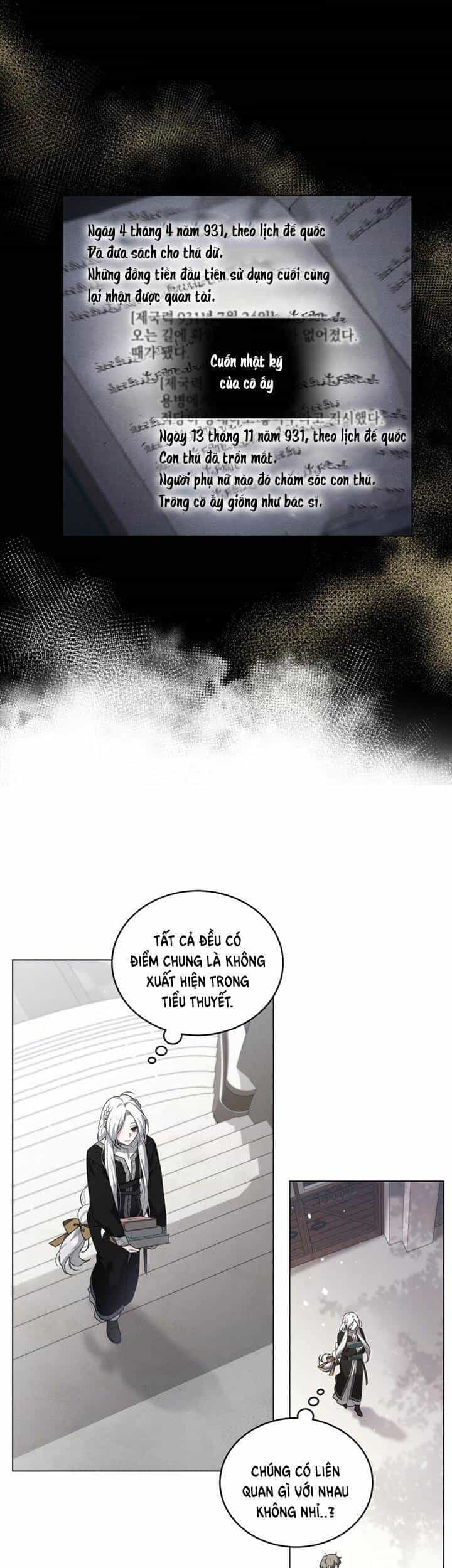 Ác Nữ Thuần Hoá Quái Thú - Chương 15 - ảnh 25