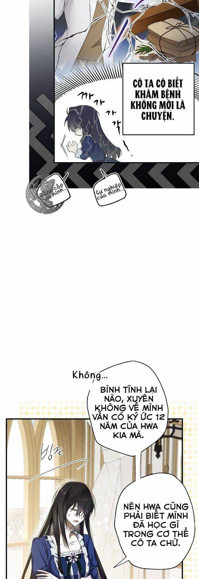 Ai Đó Đang Điều Khiển Cơ Thể Của Tôi - Chương 2 - ảnh 25