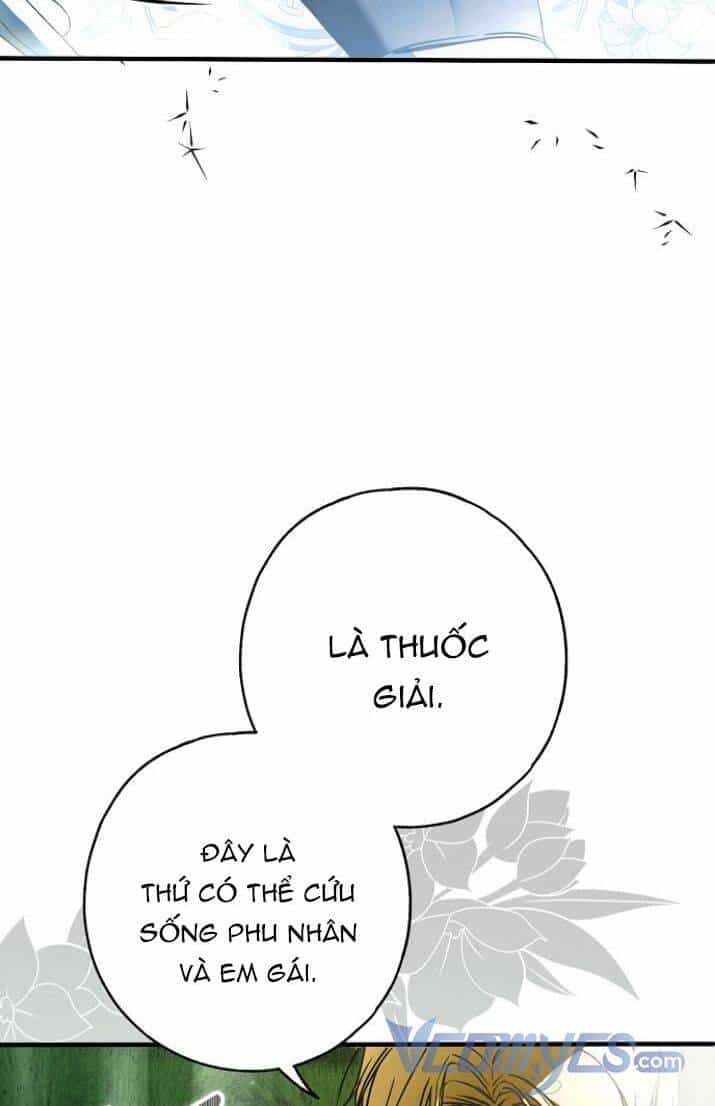 Ai Đó Đang Điều Khiển Cơ Thể Của Tôi - Chương 32 - ảnh 125