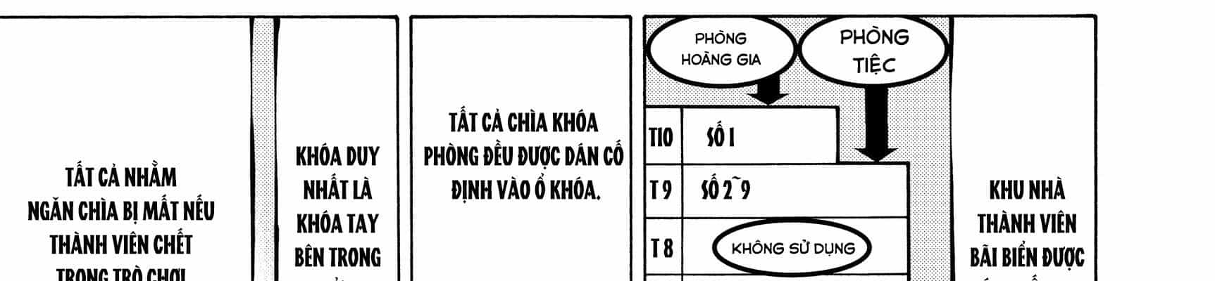 Alice In Borderland - Chương 18 - ảnh 7