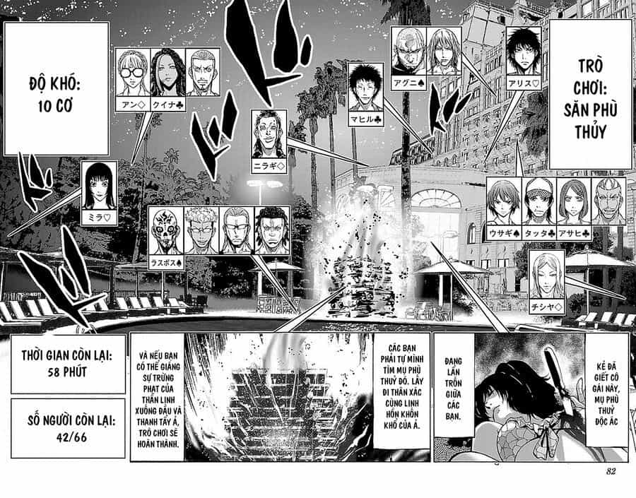 Alice In Borderland - Chương 22 - ảnh 7