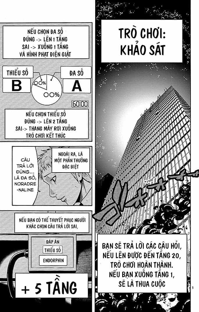 Alice In Borderland - Chương 22.6 - ảnh 2