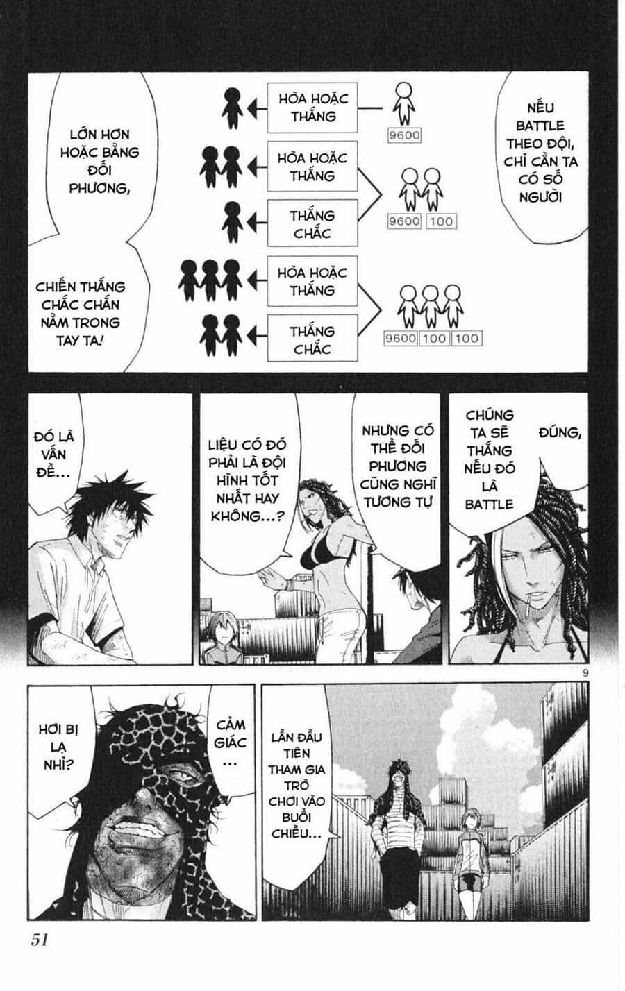Alice In Borderland - Chương 34 - ảnh 10