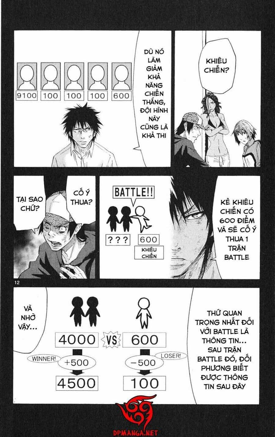 Alice In Borderland - Chương 34 - ảnh 13