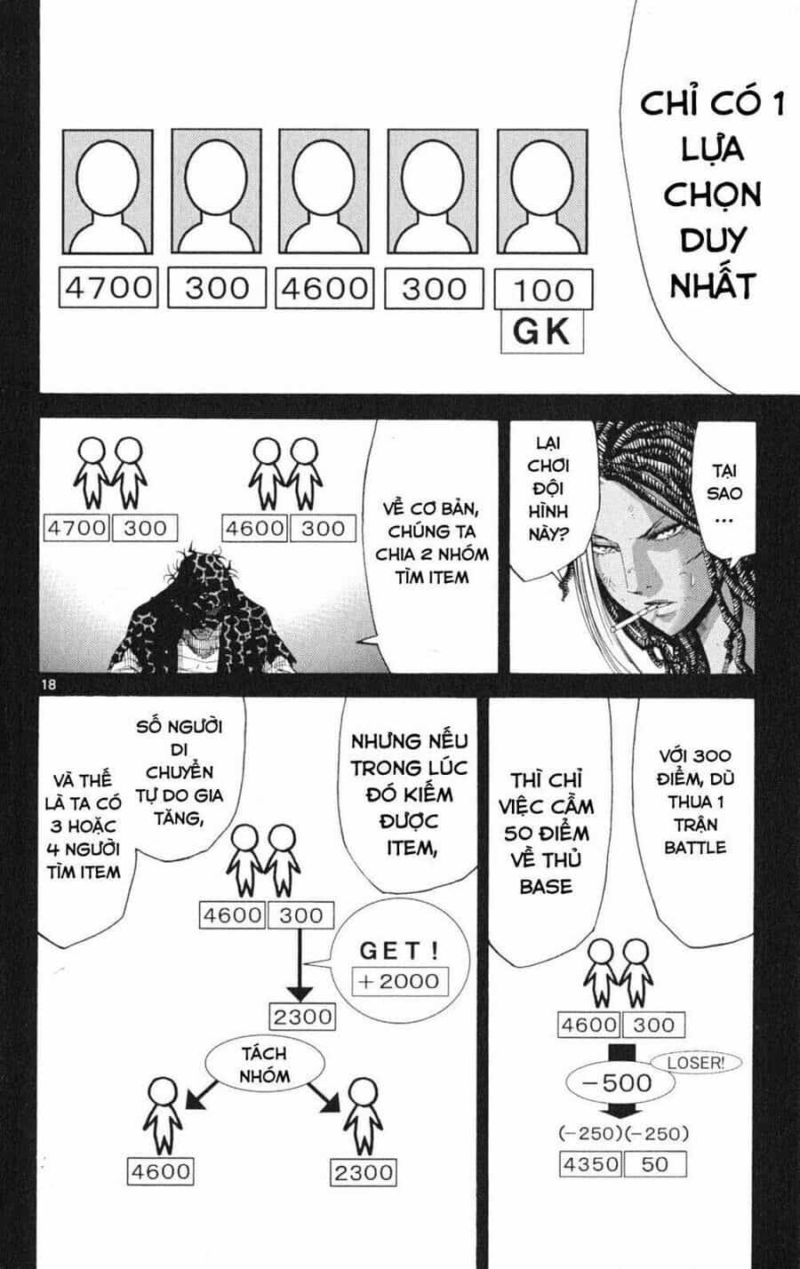 Alice In Borderland - Chương 34 - ảnh 19