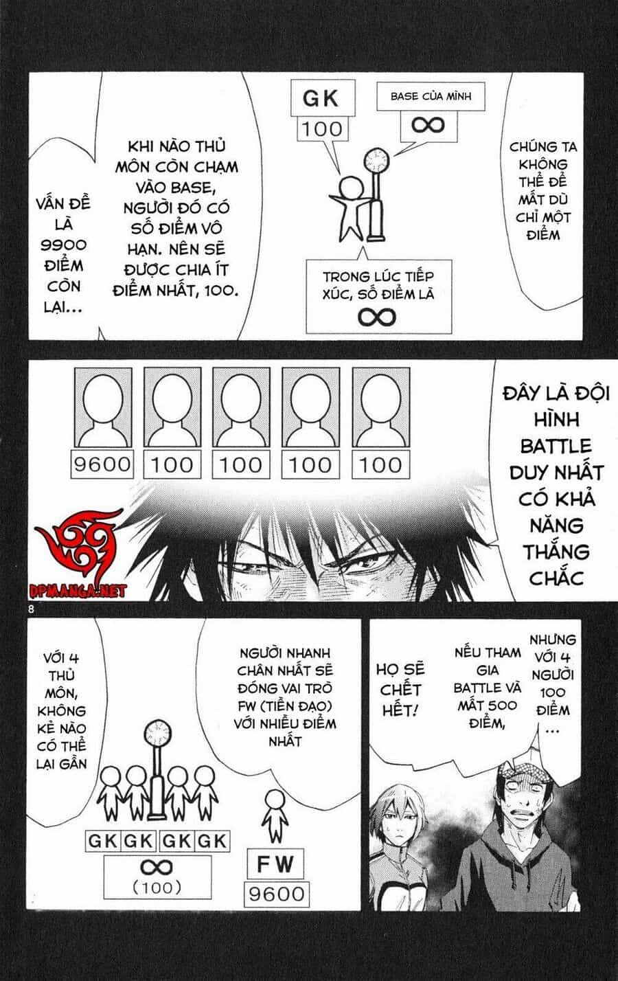 Alice In Borderland - Chương 34 - ảnh 9