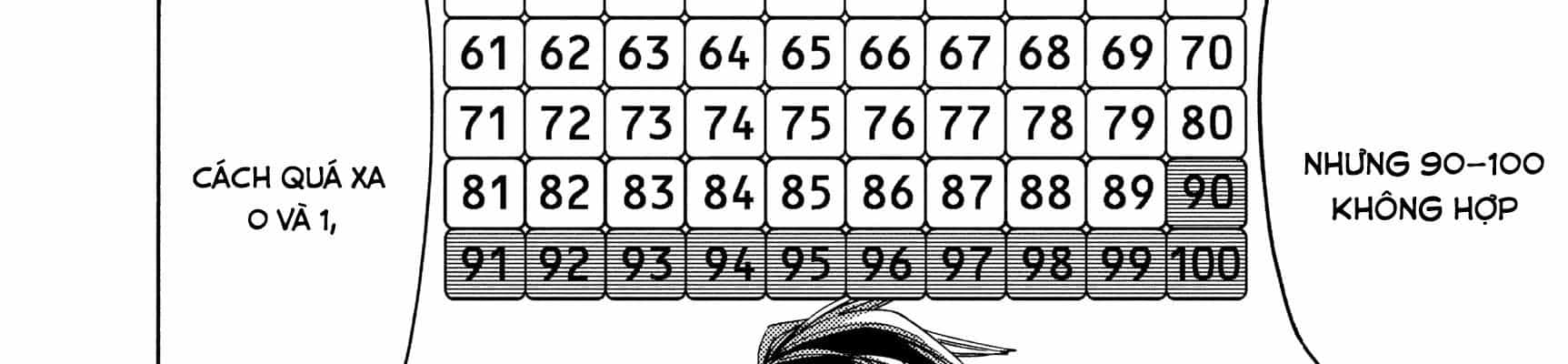 Alice In Borderland - Chương 51.7 - ảnh 168