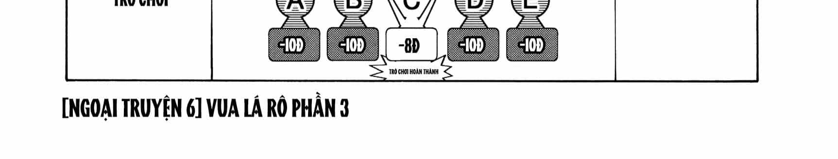 Alice In Borderland - Chương 51.7 - ảnh 9
