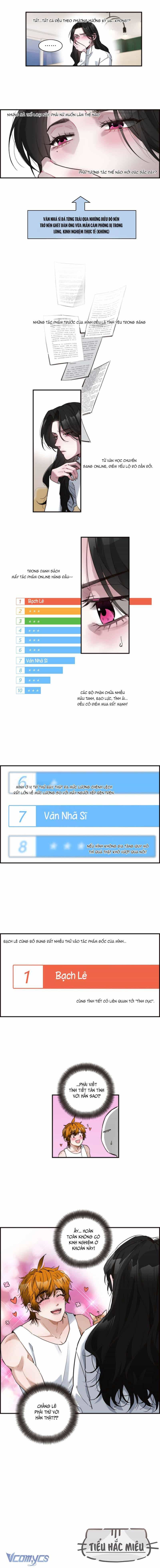 Ân Nhân Của Tôi Không Phải Học Giả - Chương 8 - ảnh 13