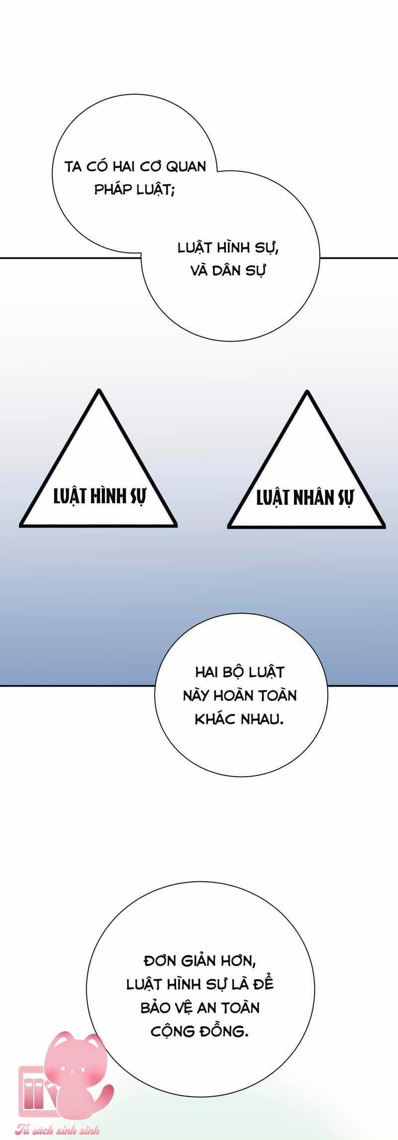 Anh Chàng Lầu Trên - Chương 51 - ảnh 11