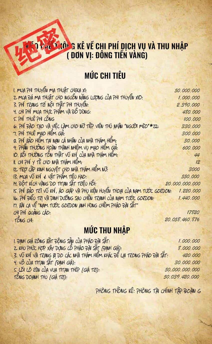 Anh Hùng Giai Cấp Tư Sản - Chương 1 - ảnh 16