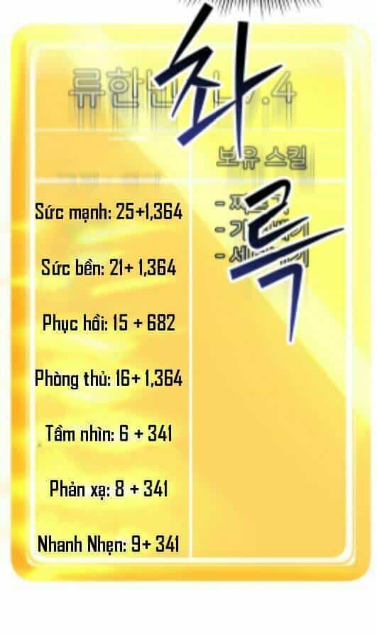 Anh Hùng Mạnh Nhất? Ta Không Làm Lâu Rồi! - Chương 3 - ảnh 103