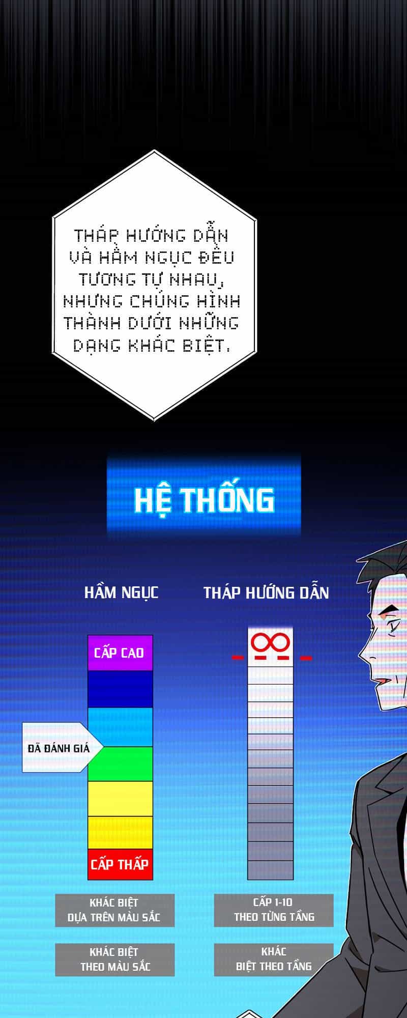 Anh Hùng Trở Về - Chương 4 - ảnh 4