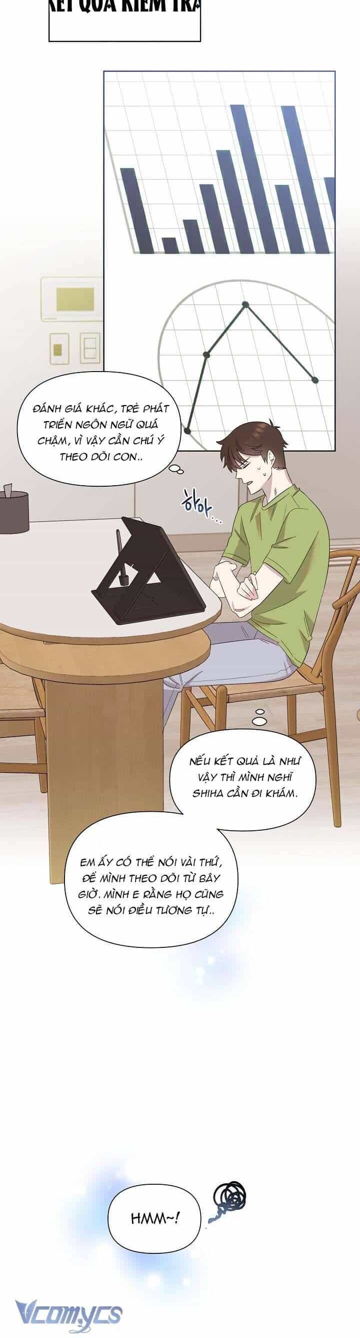 Anh Ơi, Em Có Dễ Thương Không? - Chương 9 - ảnh 22