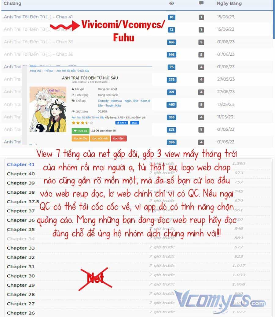 Anh Trai Tôi Đến Từ Núi Sâu - Chương 42 - ảnh 32