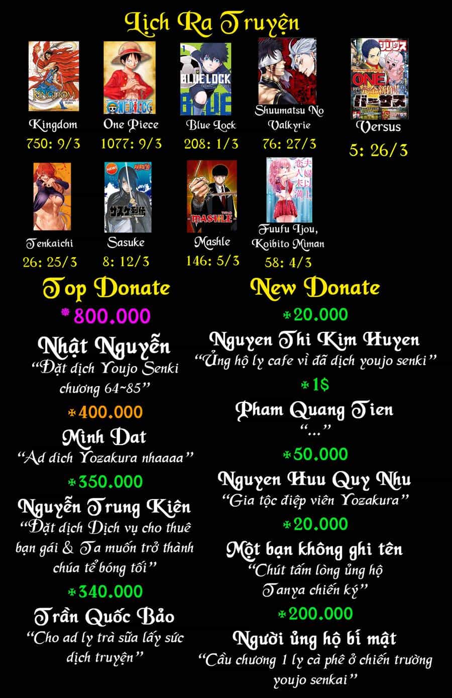 Ấu Nữ Chiến Ký - Chương 77 - ảnh 29