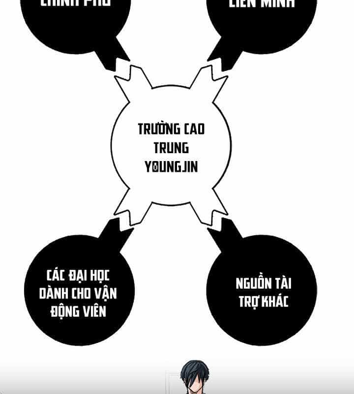 Bá Chủ Học Đường - Chương 9 - ảnh 13