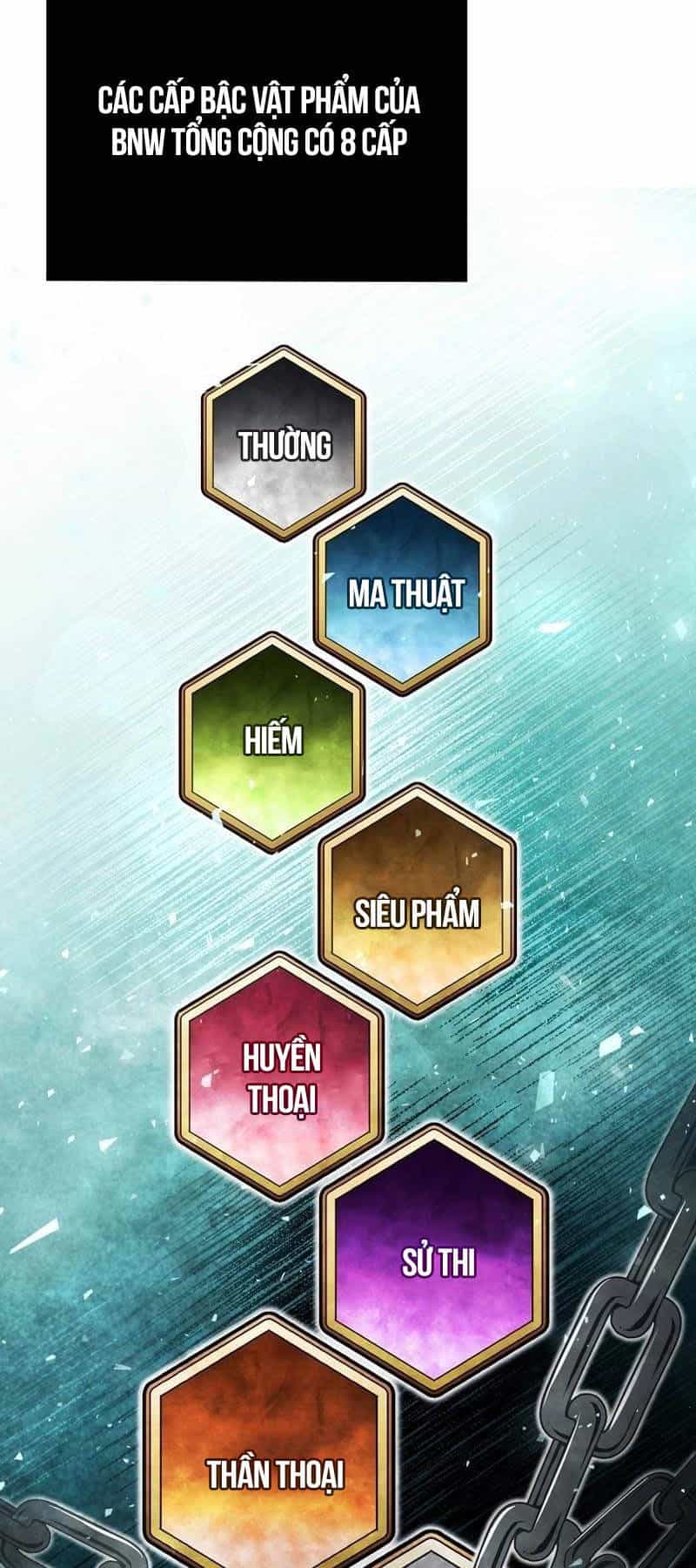 Bậc Thầy Debuff - Chương 22 - ảnh 20