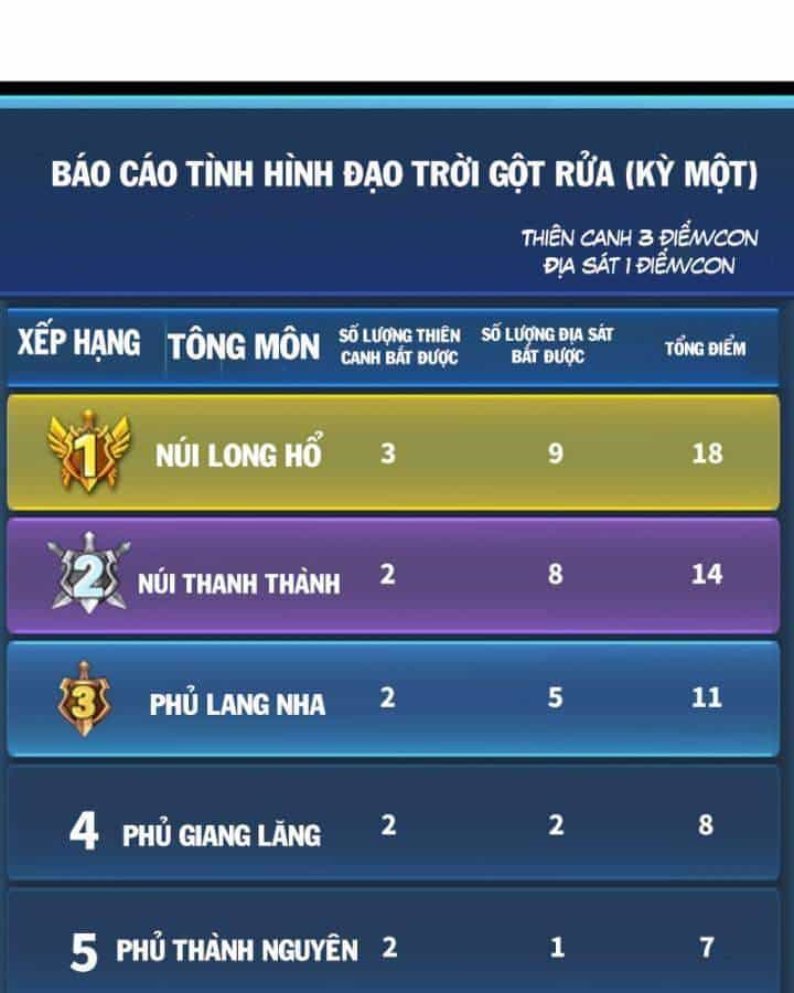Bạn Gái Của Tôi Toàn Là Truyền Thuyết - Chương 24 - ảnh 27