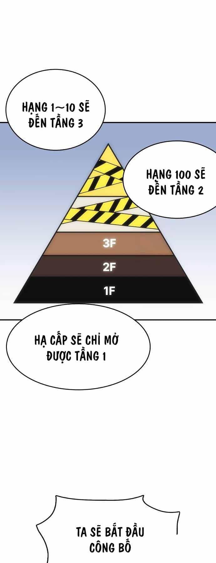 Bản Năng Hồi Quy Của Chó Săn - Chương 27 - ảnh 19