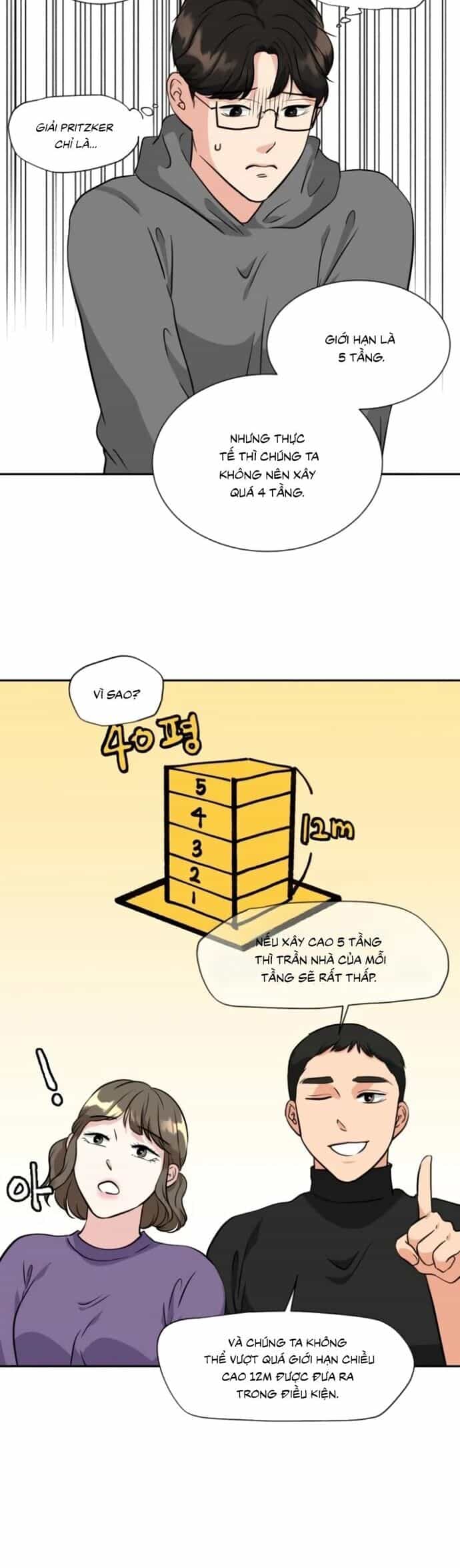 Bản Thiết Kế Vàng - Chương 6 - ảnh 20