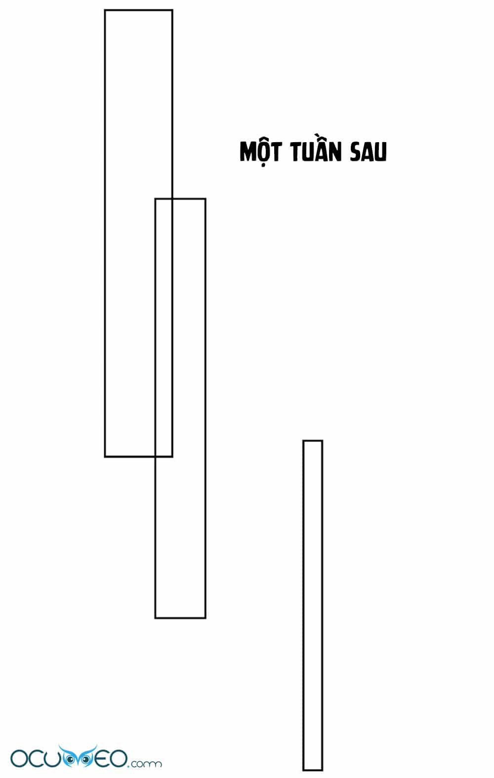 Bạn Trai Điều Khiển Giấc Mơ - Chương 9 - ảnh 28