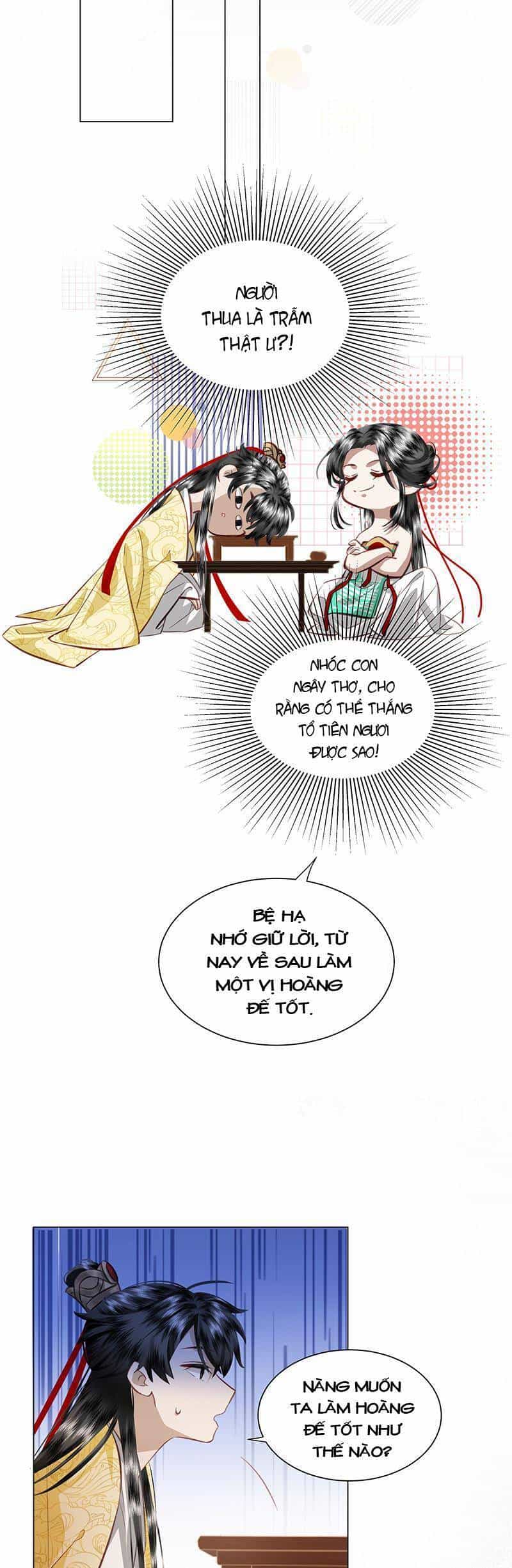 Báo Cáo Bạo Quân , Phi Tần Là Tổ Tông Của Người - Chương 7 - ảnh 6
