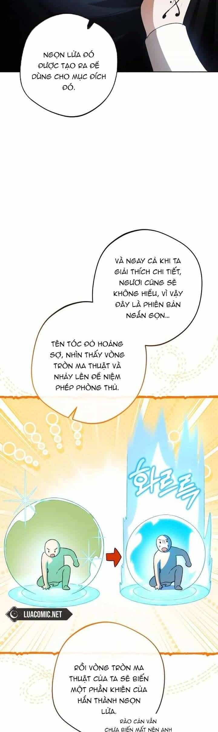 Bạo Chúa Độc Ác Trở Lại - Chương 25 - ảnh 47