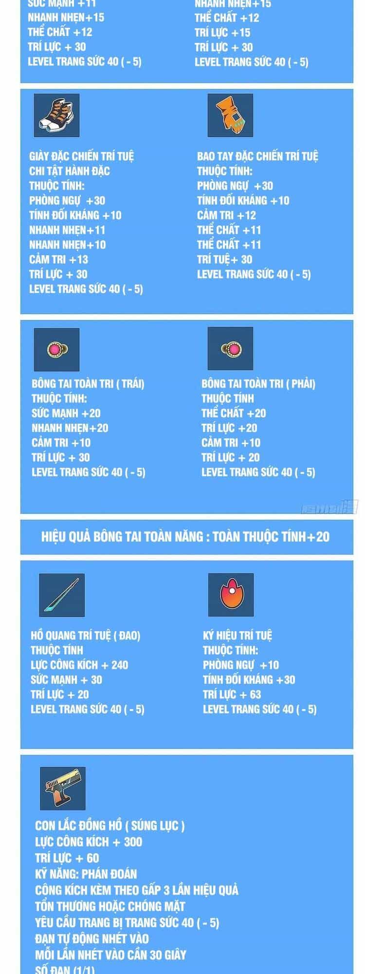 Bắt Đầu Vùng Dậy Từ Việc Chơi Game Nghiêm Túc - Chương 26 - ảnh 11