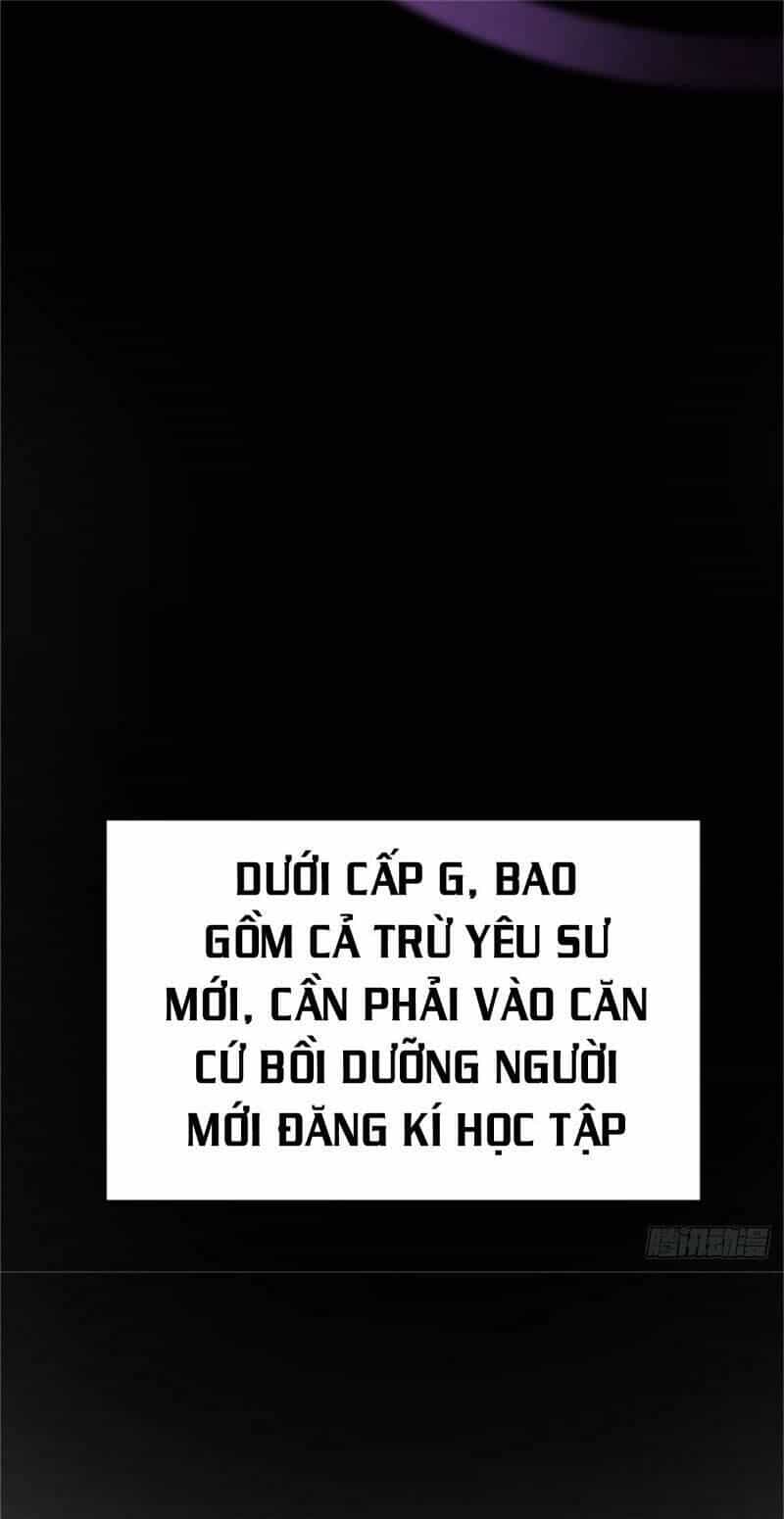 Bị Ép Trở Thành Người Mạnh Nhất Thế Giới - Chương 14 - ảnh 5
