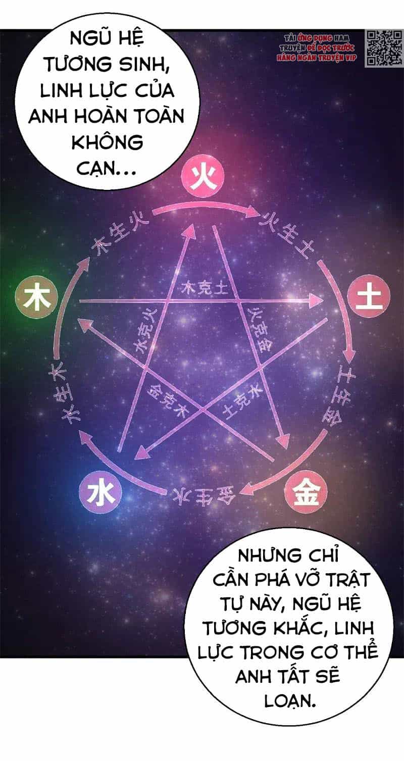 Bị Ép Trở Thành Người Mạnh Nhất Thế Giới - Chương 82 - ảnh 12