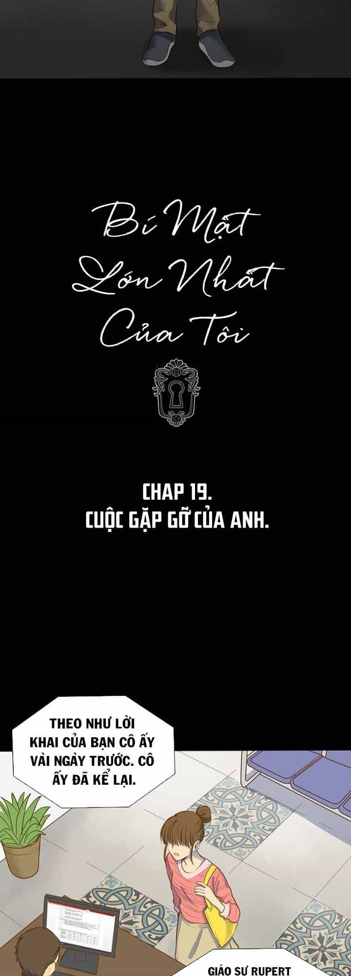 Bí Mật Sâu Sắc Nhất Của Tôi - Chương 19 - ảnh 10