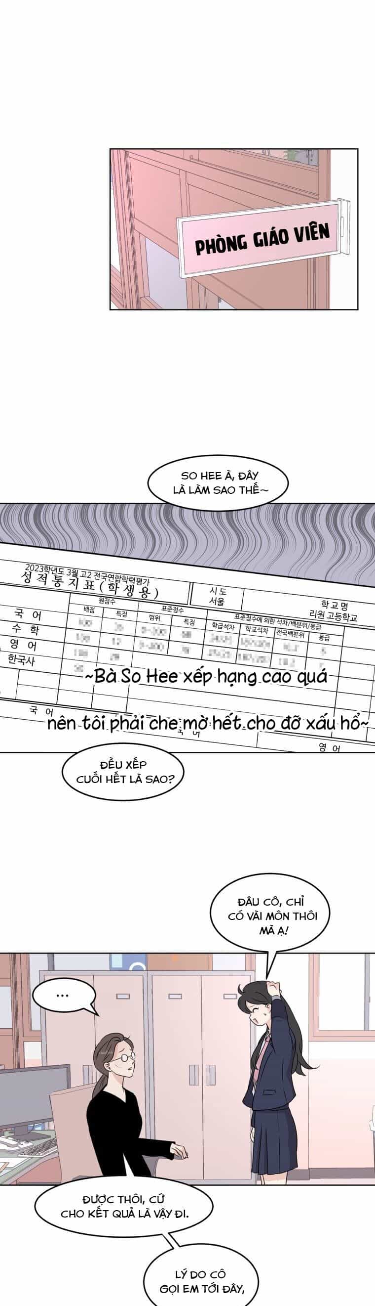 Bí Mật Tình Yêu Tuổi Thanh Xuân - Chương 1 - ảnh 26