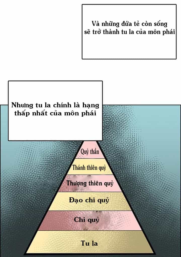 Biên Niên Sử Của Thiên Quỷ - Chương 6 - ảnh 47