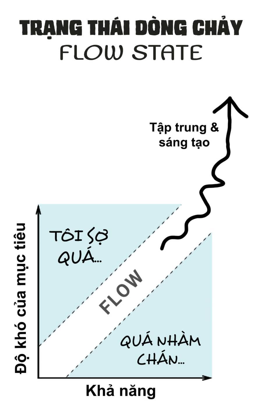 Blue Lock - Chương 186 - ảnh 27