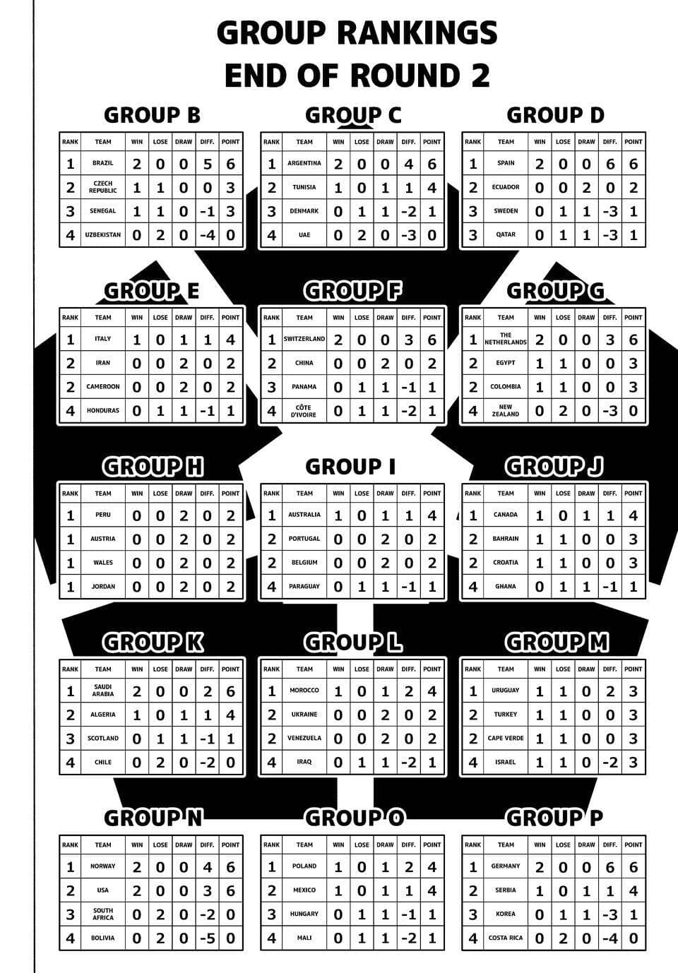 Blue Lock - Chương 351.5 - ảnh 3