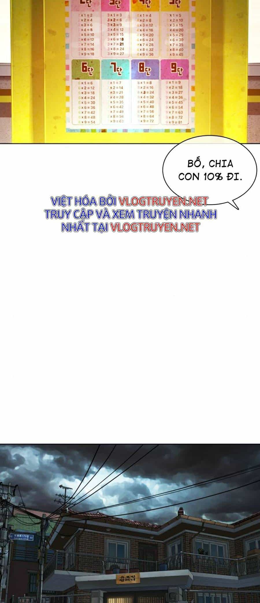 Cách Chiến Thắng Trận Đấu - Chương 117 - ảnh 57
