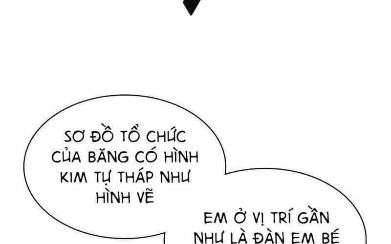 Cách Chiến Thắng Trận Đấu - Chương 140 - ảnh 43