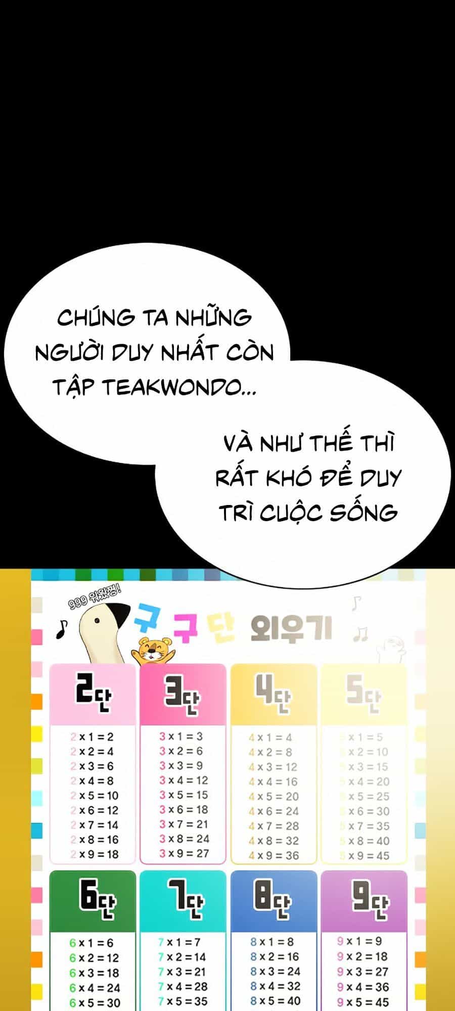 Cách Chiến Thắng Trận Đấu - Chương 26 - ảnh 21