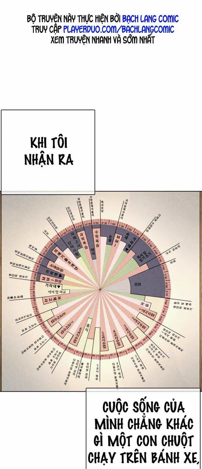 Cách Chiến Thắng Trận Đấu - Chương 62 - ảnh 4