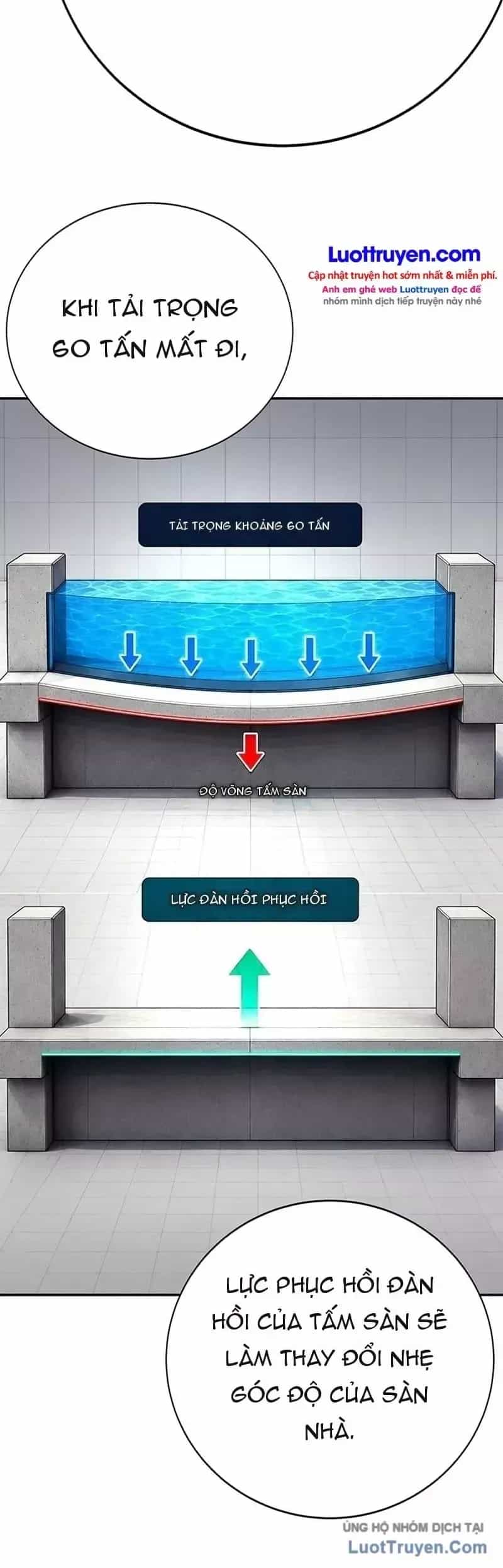 Cách Mạng Bắt Nạt - Chương 69 - ảnh 84