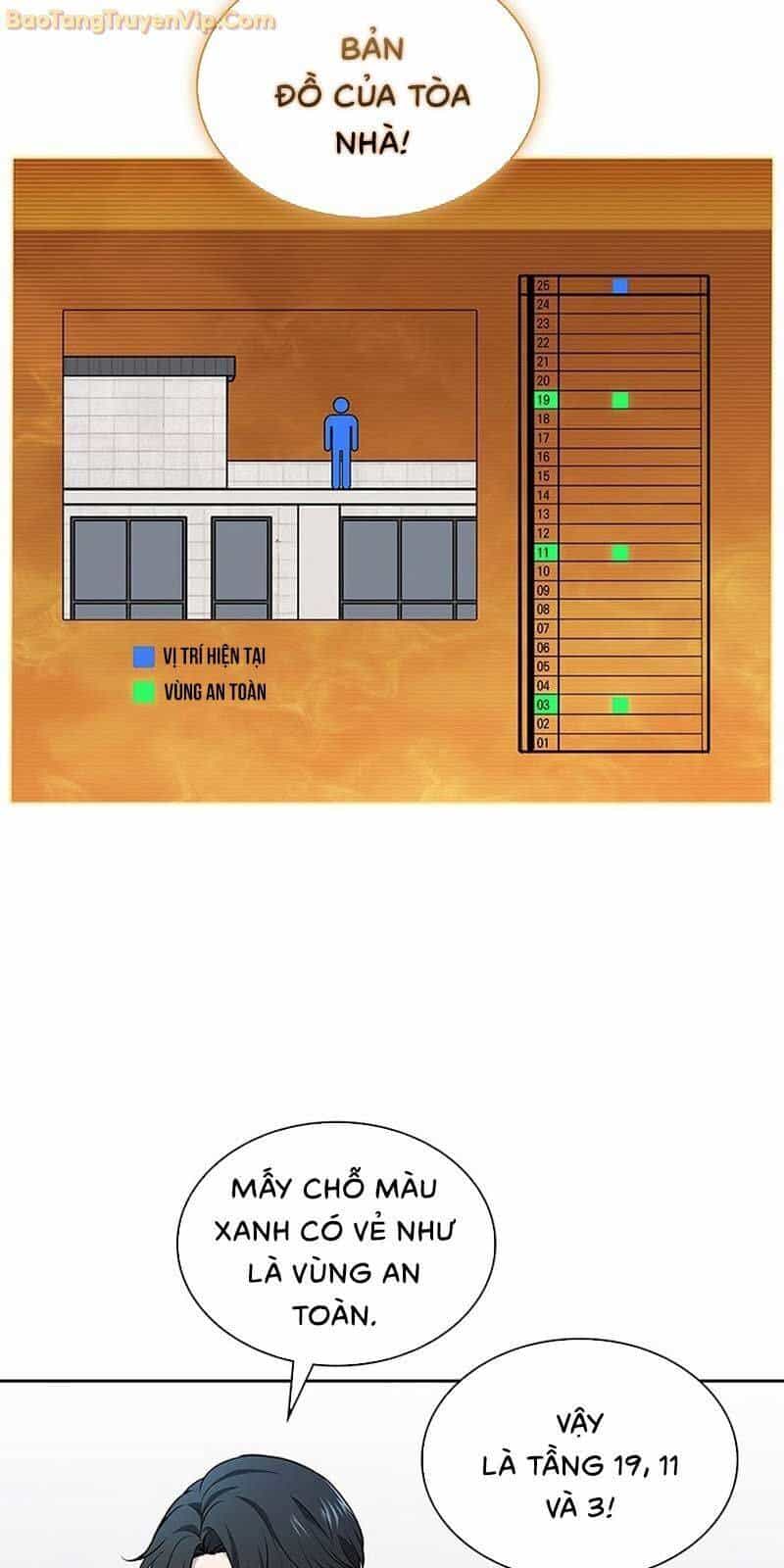 Cách Sống Sót Sau Quá Trình Tái Cơ Cấu - Chương 2 - ảnh 25