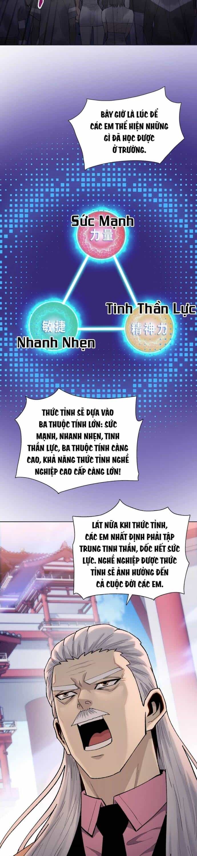 Cầm Dao Mổ Heo Chém Bay Vạn Giới - Chương 1 - ảnh 24