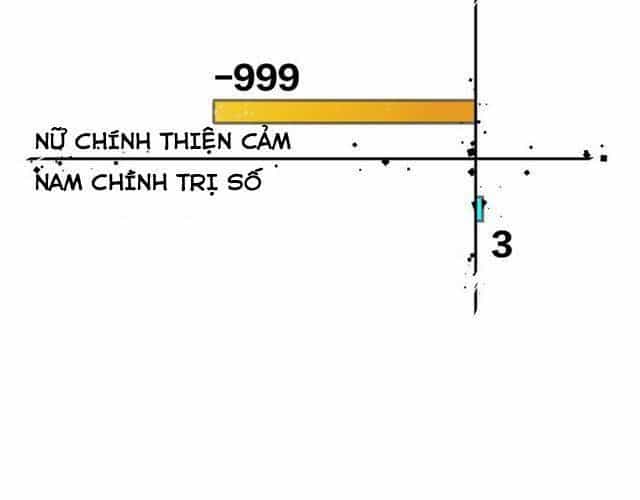Cấm Động! Đồ Tự Kỷ - Chương 3.2 - ảnh 62