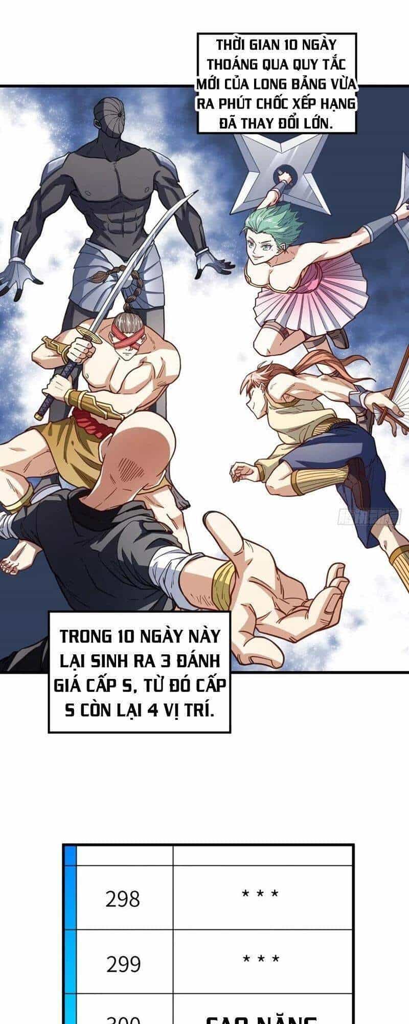 Cao Năng Lai Tập - Chương 150 - ảnh 1