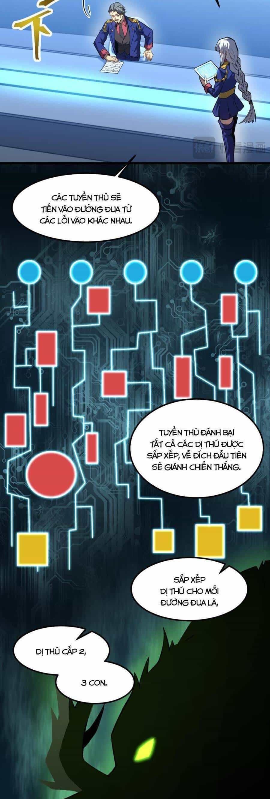 Cao Võ: Hạ Cánh Đến Một Vạn Năm Sau - Chương 44 - ảnh 6