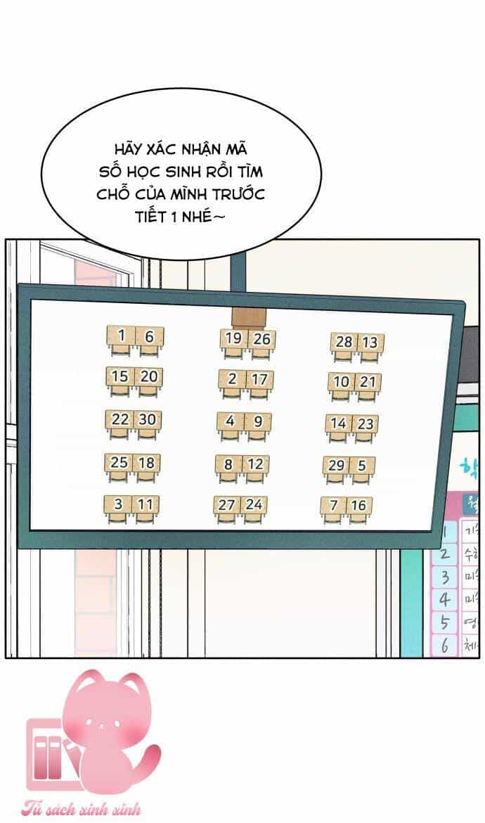 Cặp Đôi Hướng Nội - Chương 3 - ảnh 22