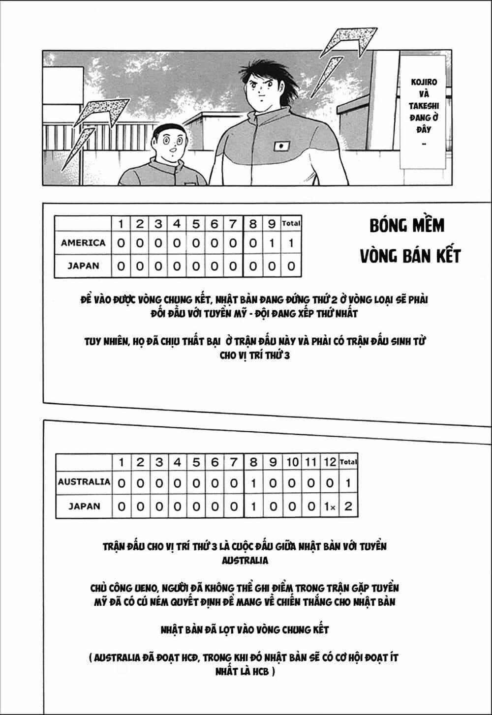Captain Tsubasa: Rising Sun - Chương 118 - ảnh 53